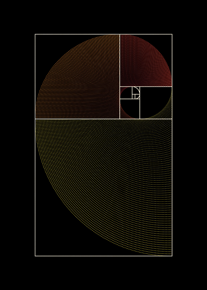 golden ratio