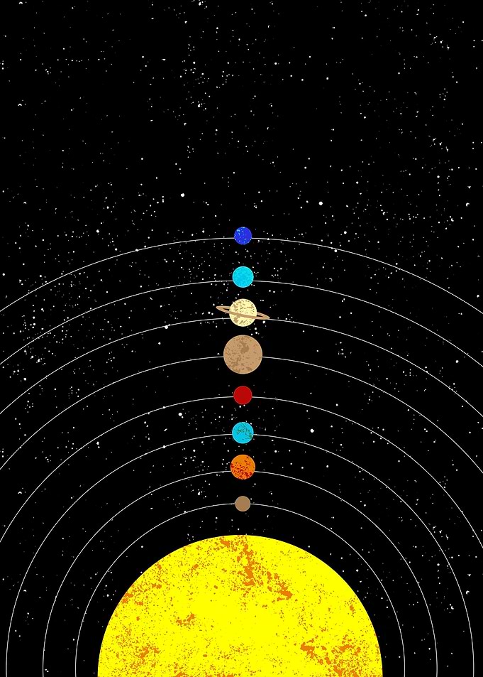 Solar System Planets