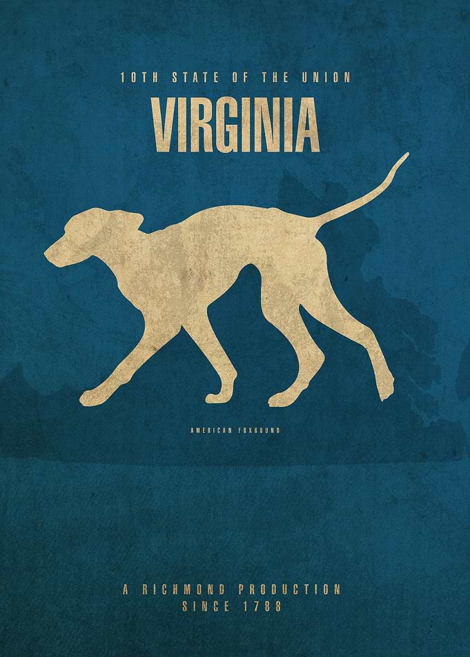 Virginia State Facts
