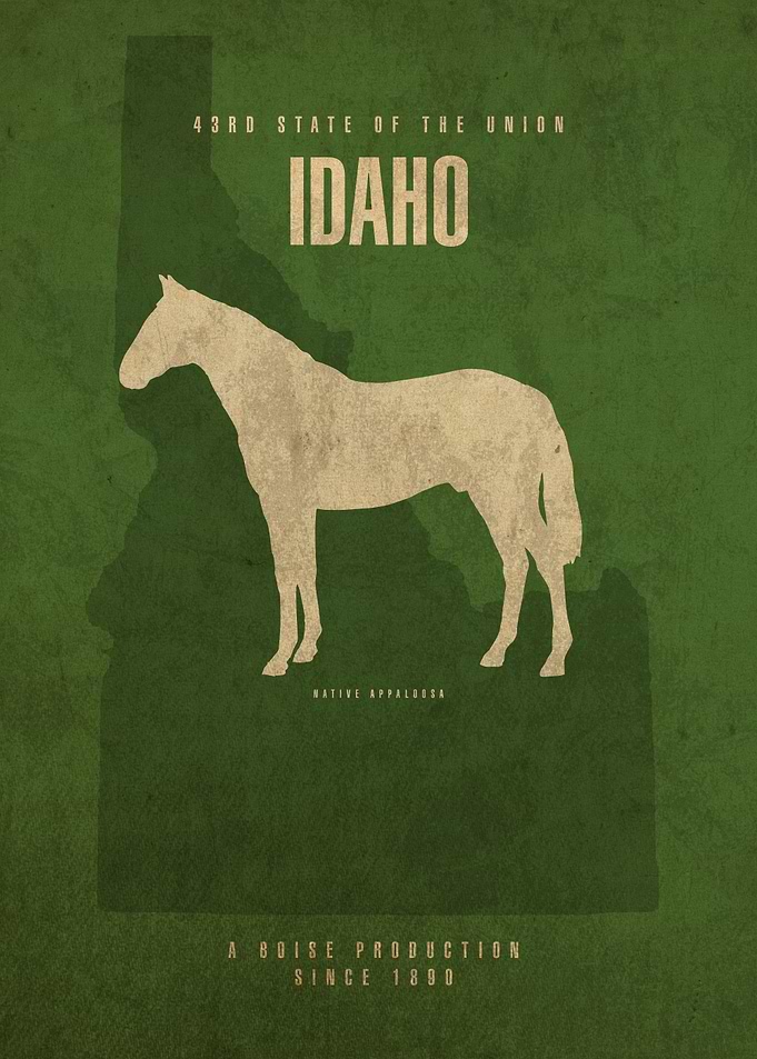 Idaho State Facts