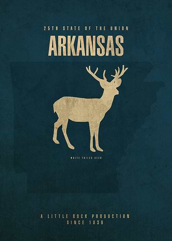 Arkansas State Facts