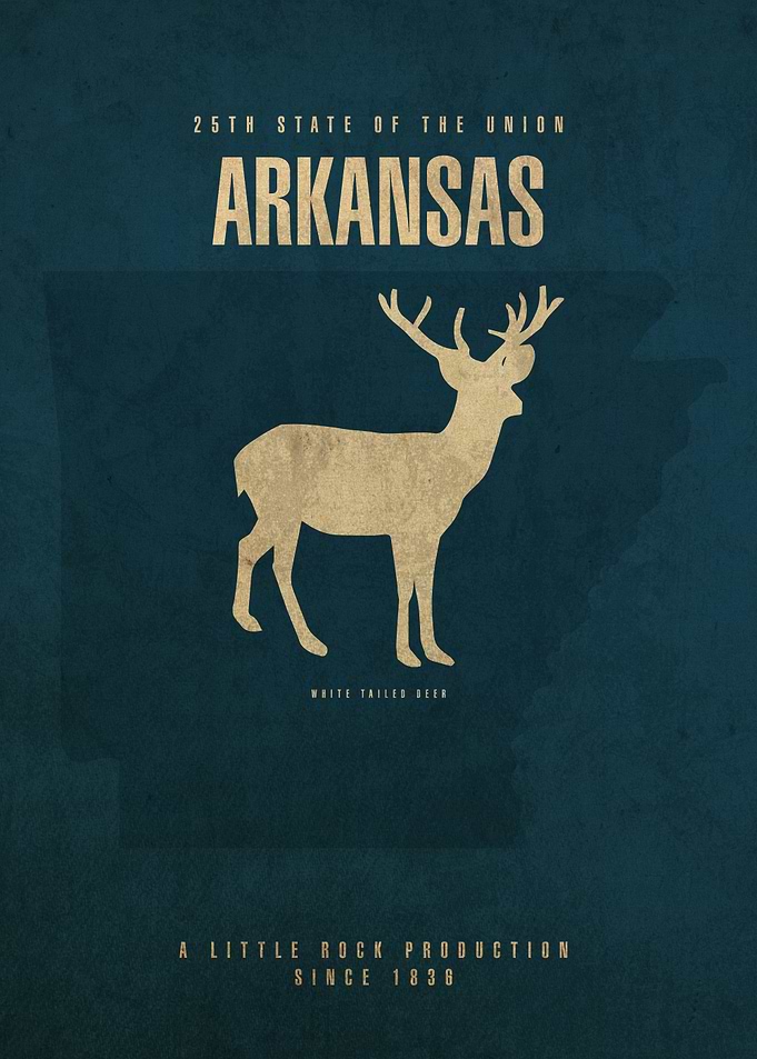 Arkansas State Facts