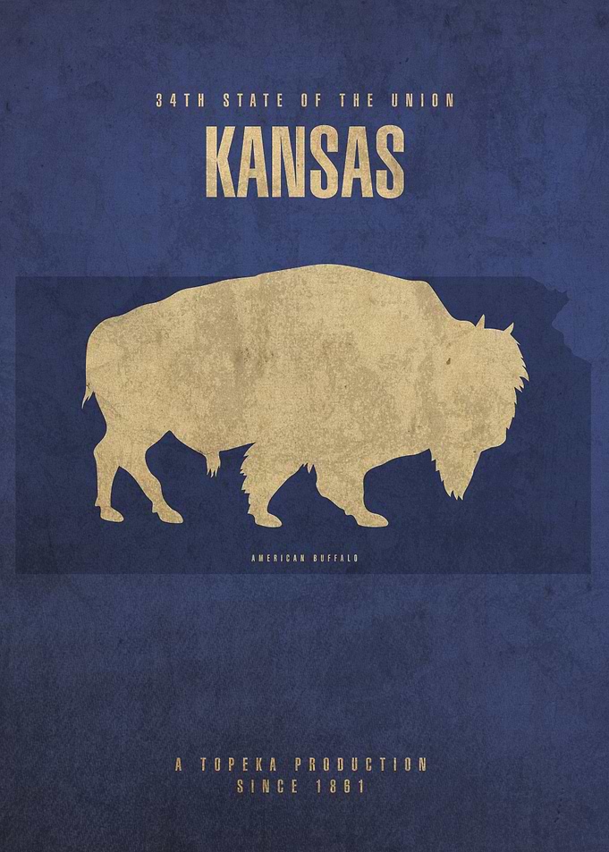 Kansas State Facts