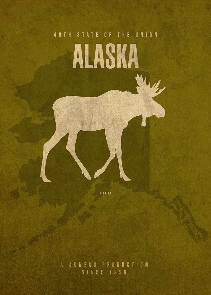 Alaska State Facts