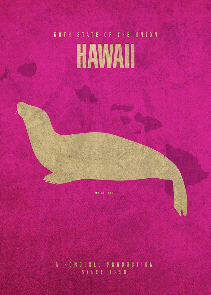 Hawaii State Facts