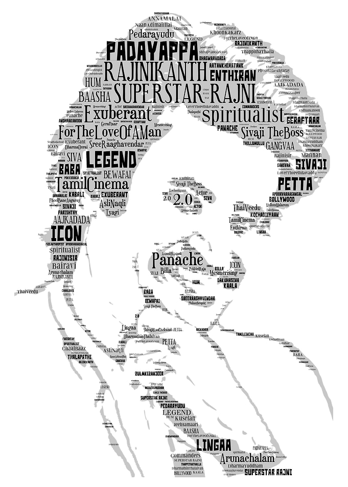 Rajinikanth