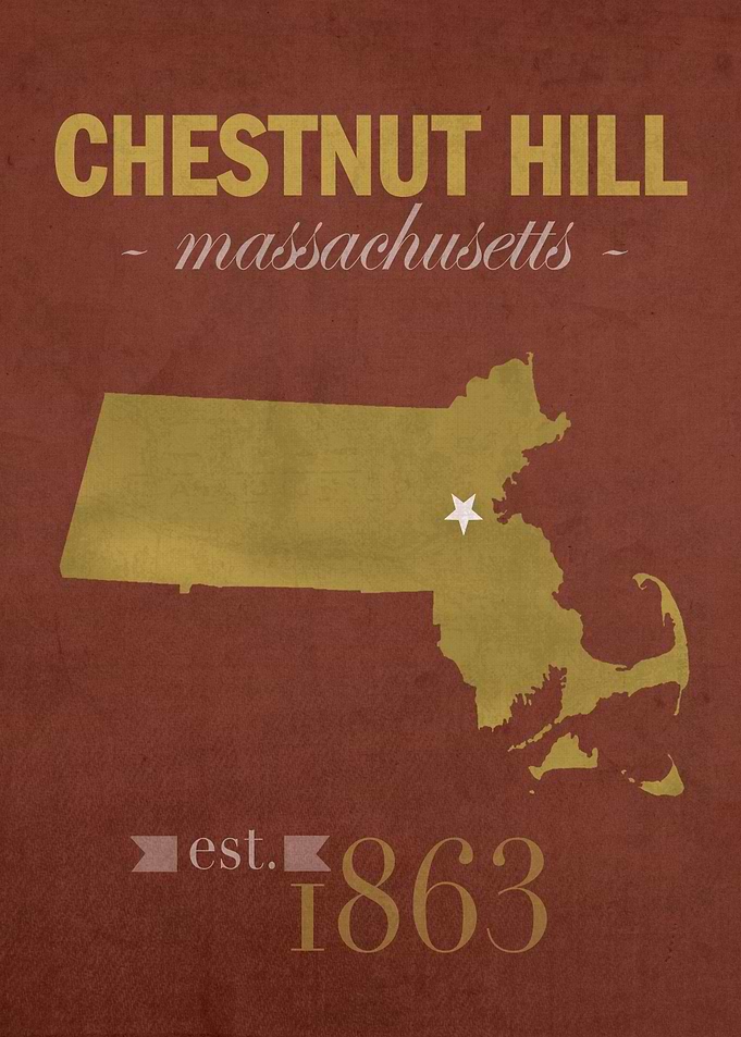 Boston College Founded