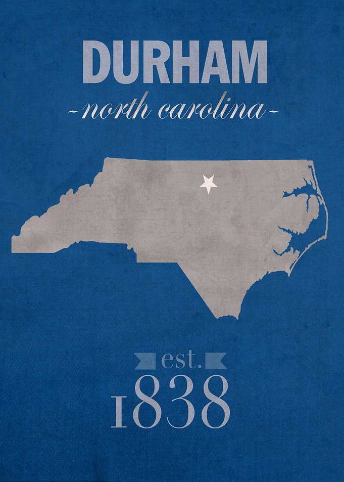 Duke University Founded