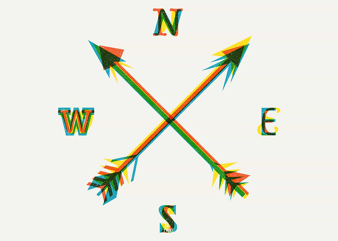 Compass
