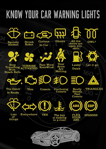 Your Car Dashboard