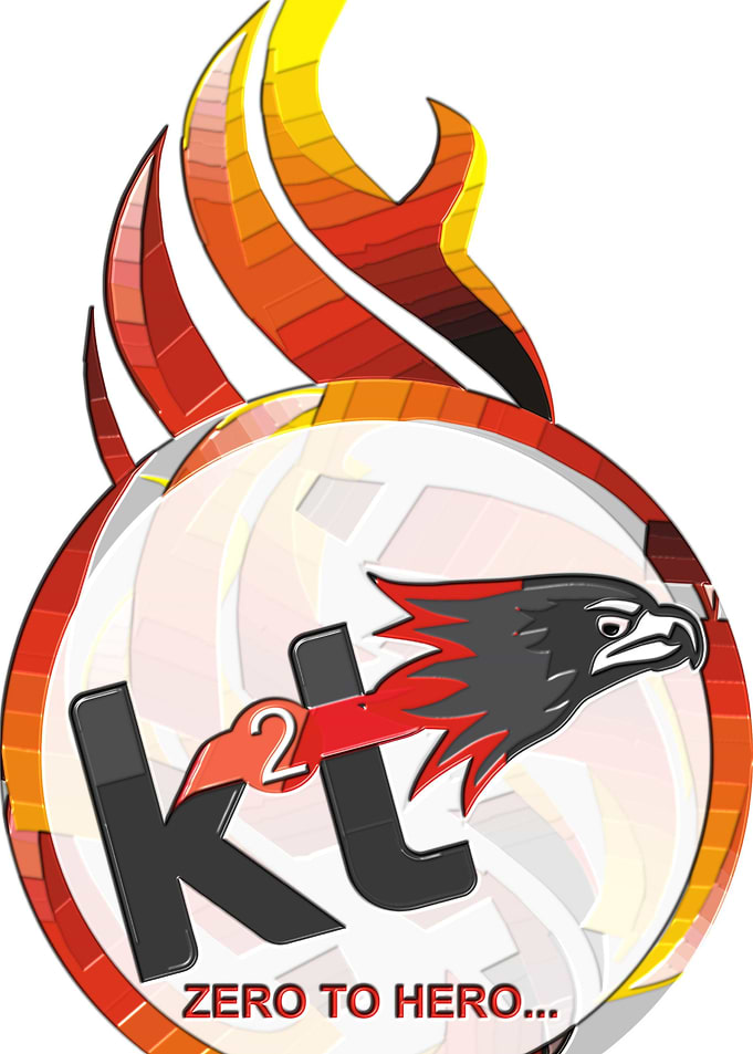 K2T logo
