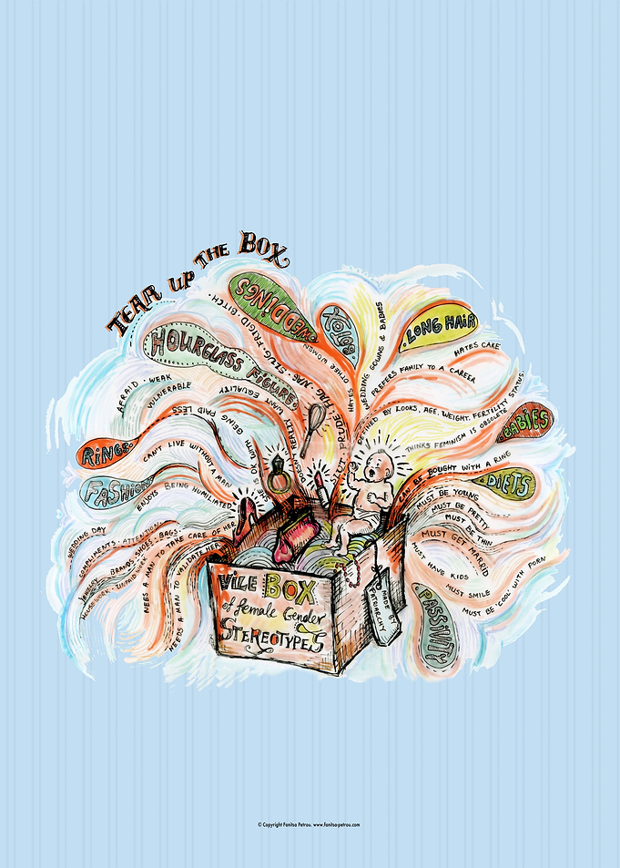 Tear Up the Box