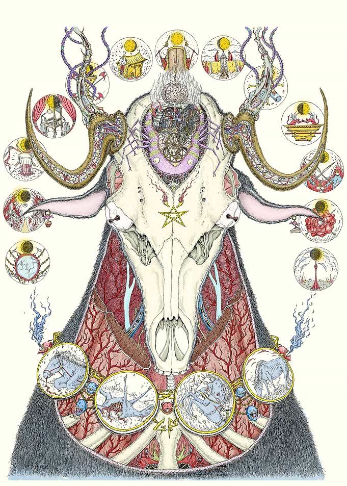 Compendium Maleficae