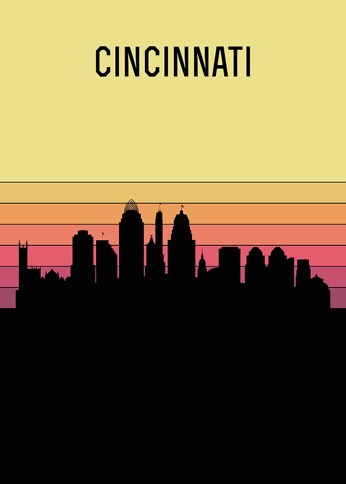 Cincinnati Skyline