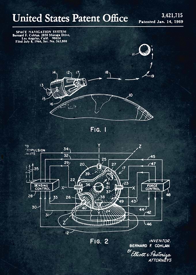 No412 Space navigation