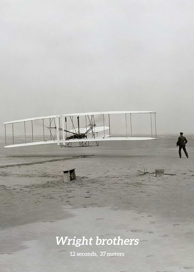 Wright Brothers 1st Flight