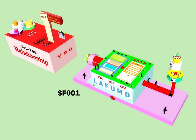 3D Success Formula