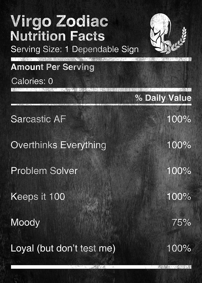 Virgo Zodiac Nutrition