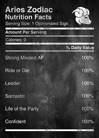 Aries Zodiac Facts