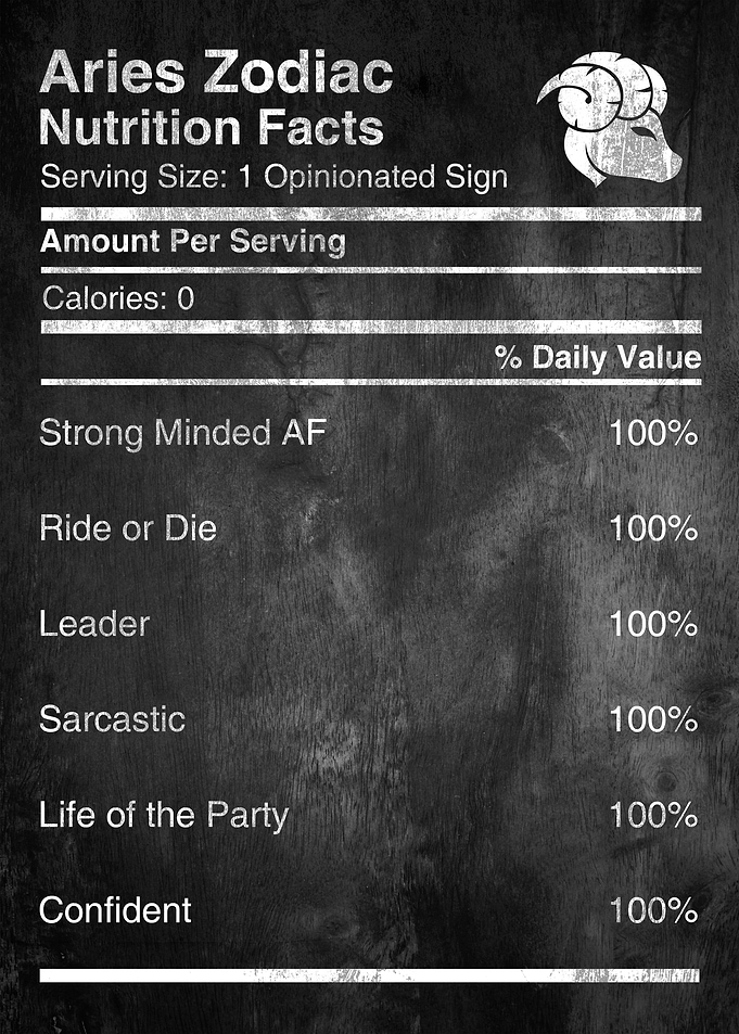 Aries Zodiac Facts