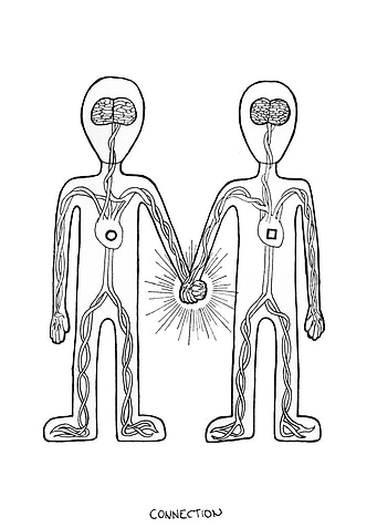 Connection