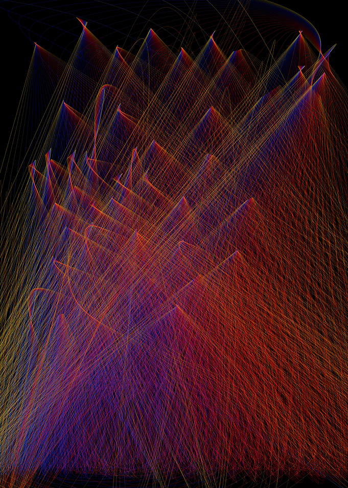 Meteor Swarm