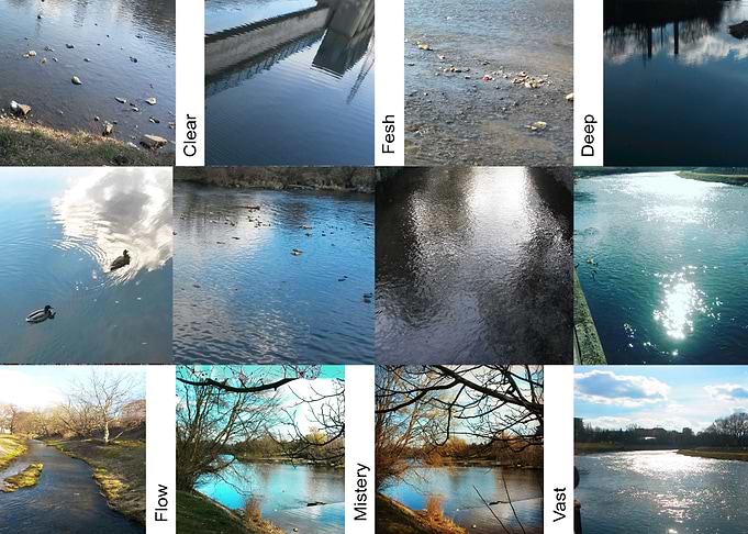 Water words collage