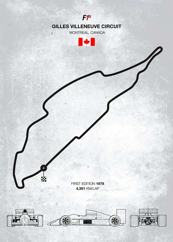 Gilles Villeneuve Circuit