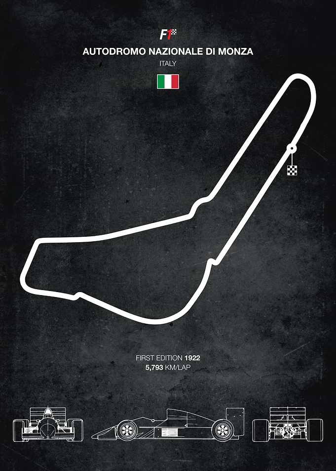 Autodromo di Monza