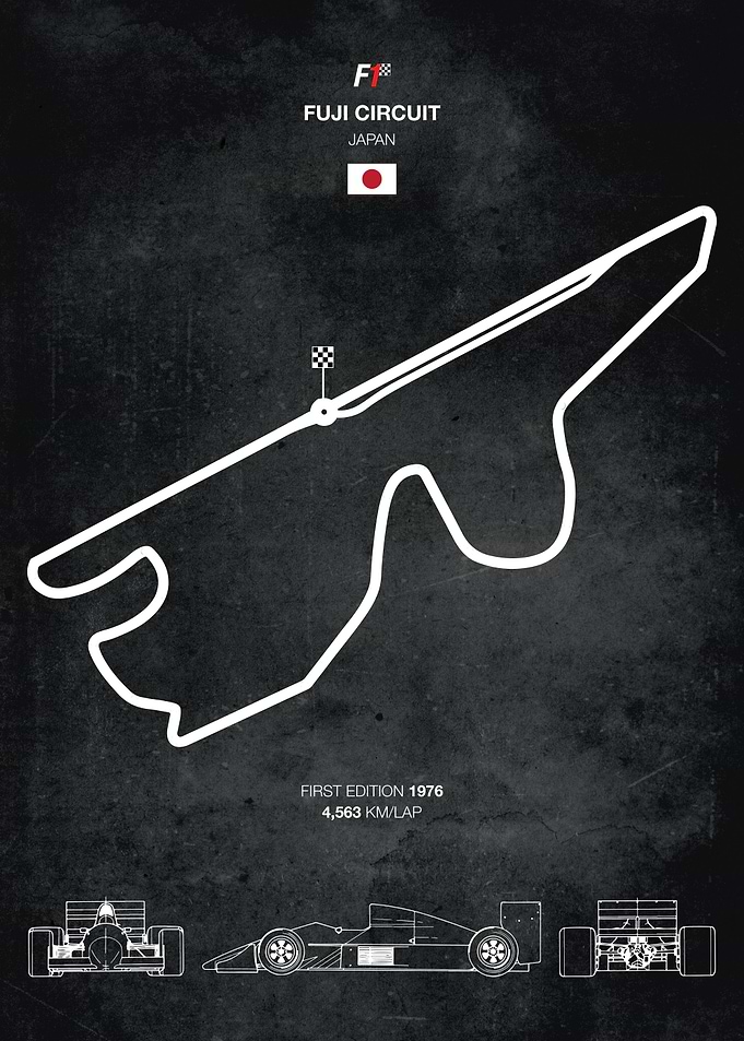 Fuji Circuit