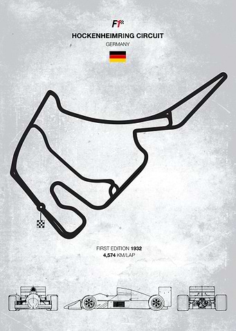Hockenheimring Circuit