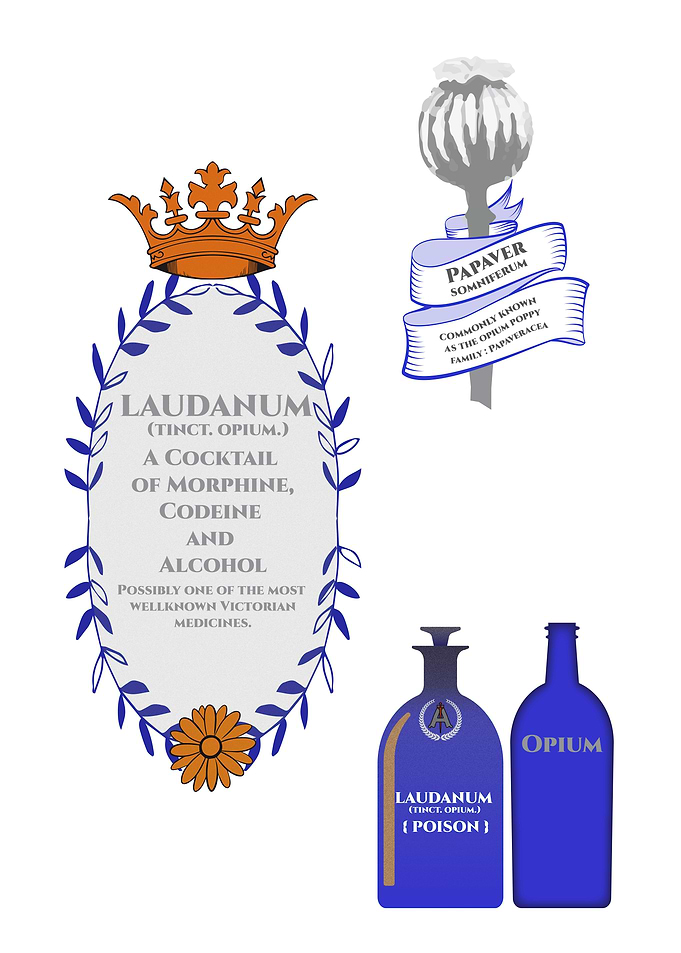 Laudanum Apothecary