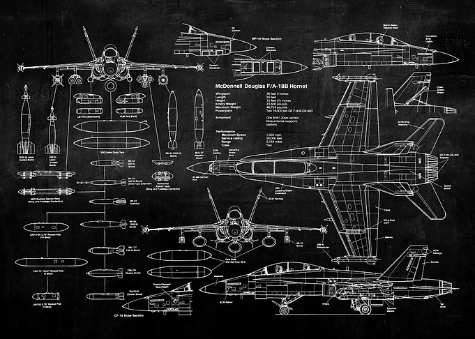 F18 fighter military