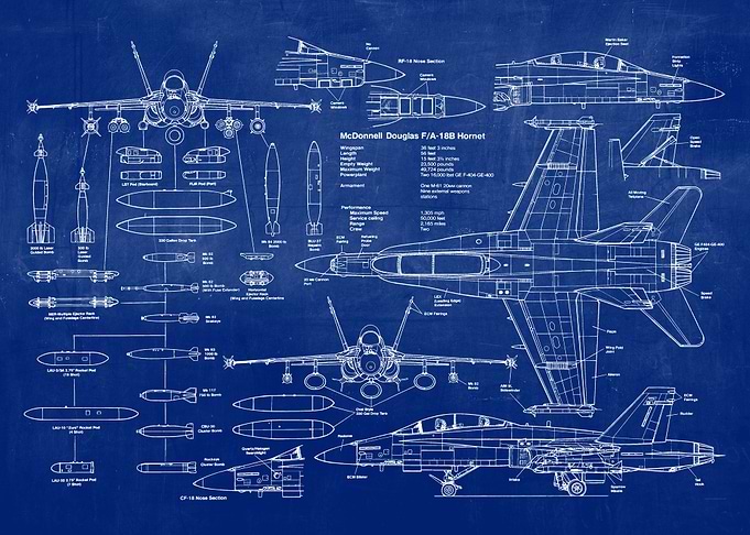F18 fighter military