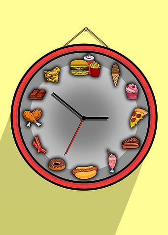 the ideal time