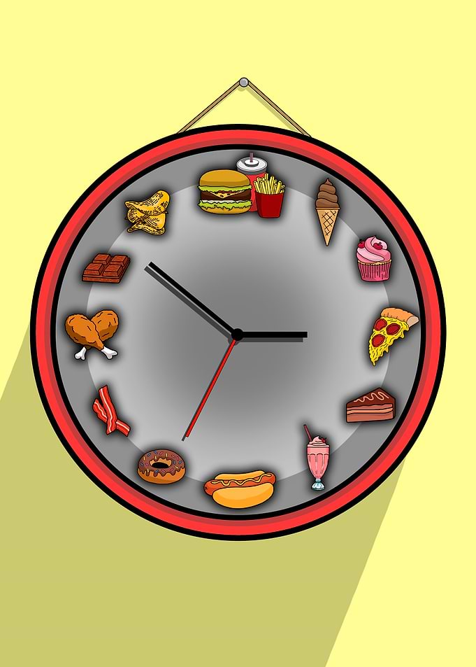 the ideal time