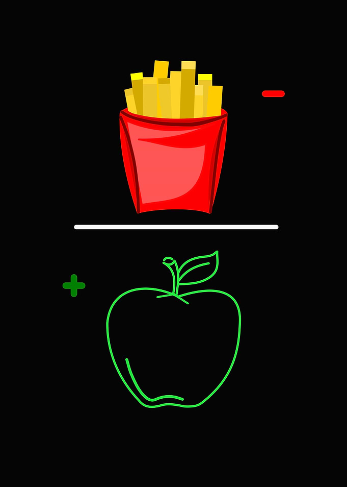 Choose right