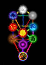 The Tree of Life