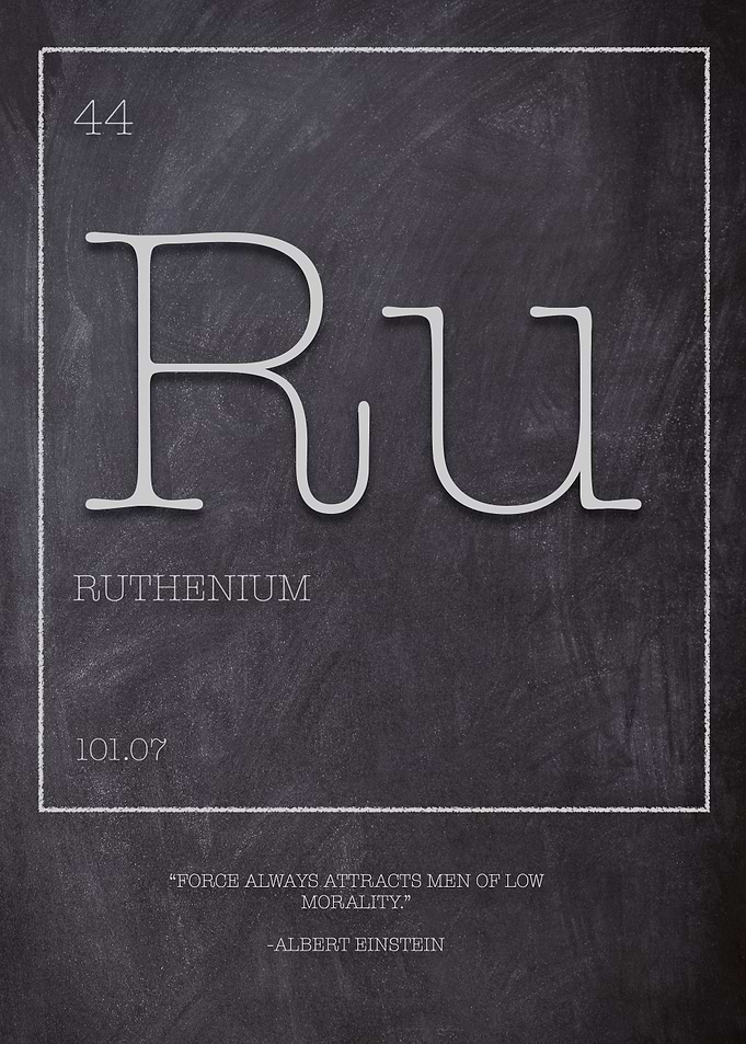 Ruthenium
