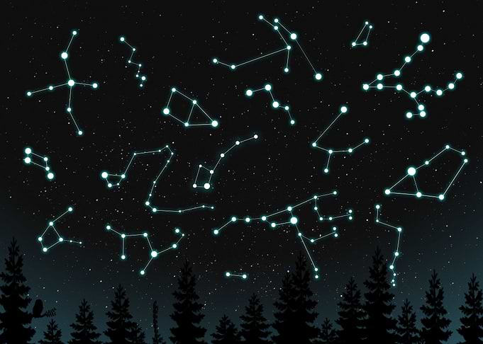 Constellations