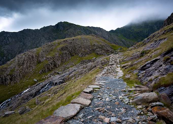 Snowdonia Landscape