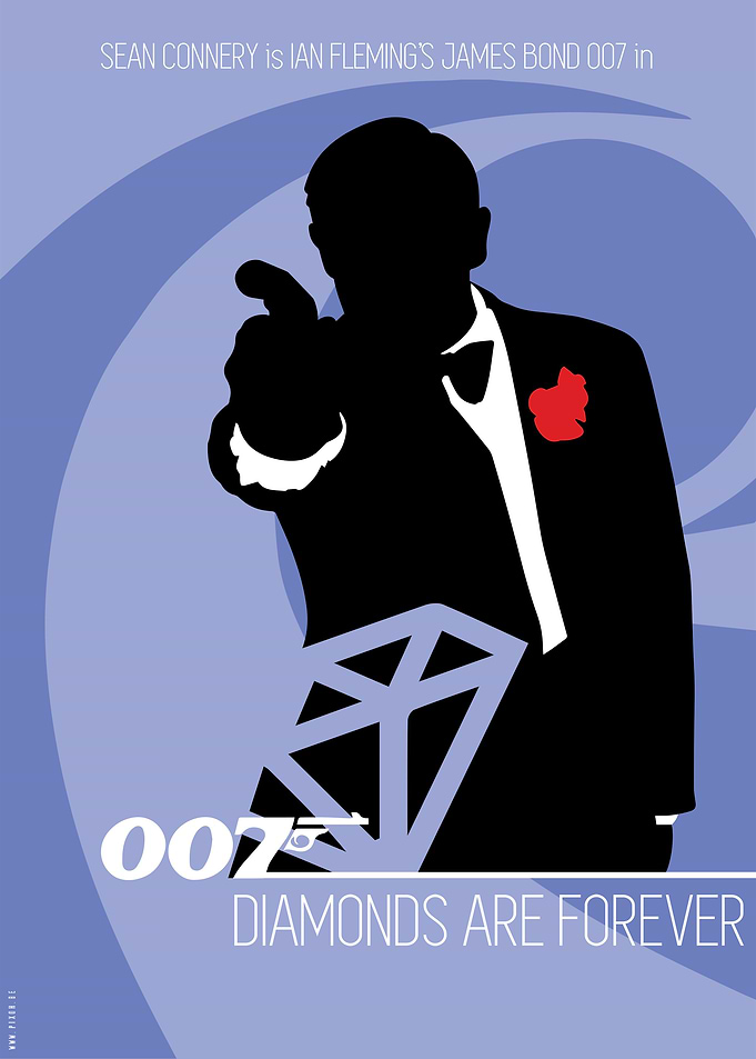Diamonds are forever flat