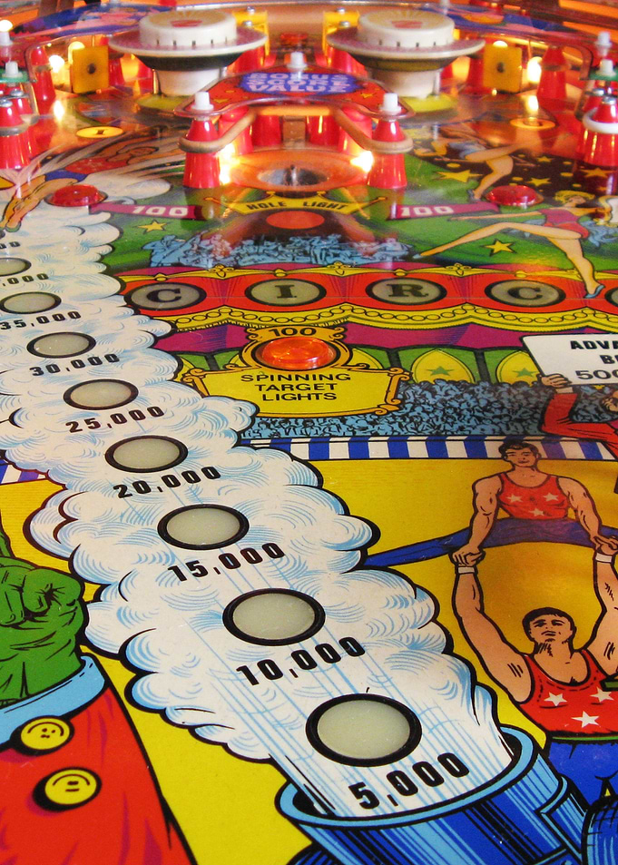 Pinball machine Circus
