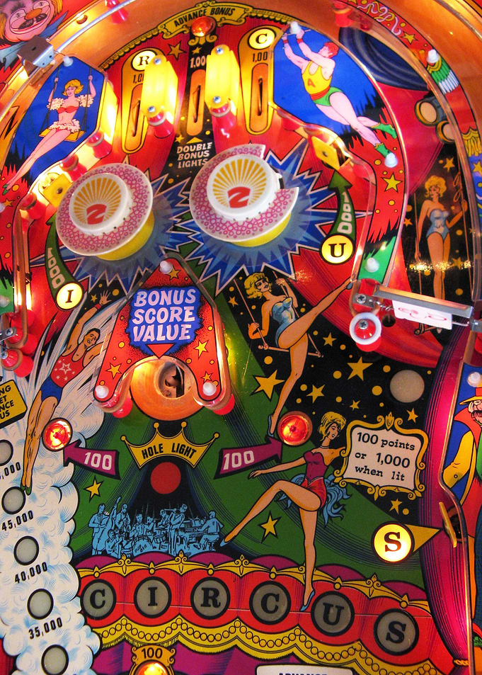 Pinball Circus