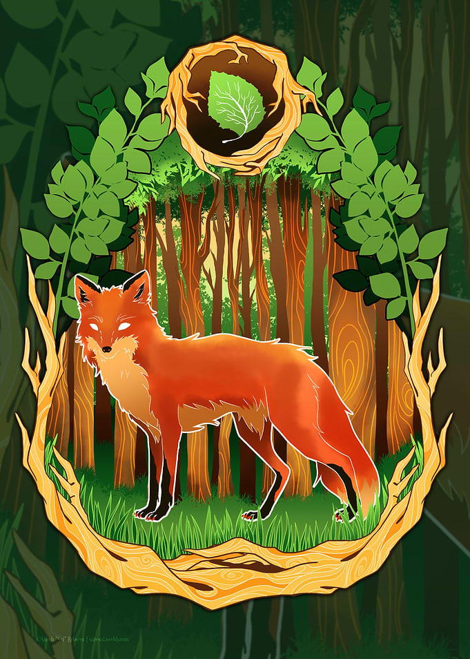 Forest Watcher