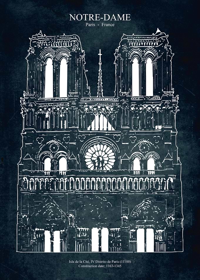 Notre Dame