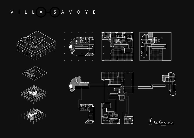 Le Corbusier Villa Savoy
