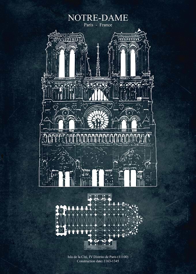 Notre Dame