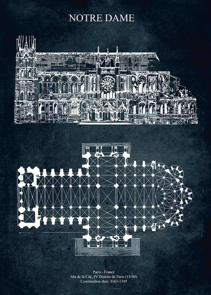Notre Dame