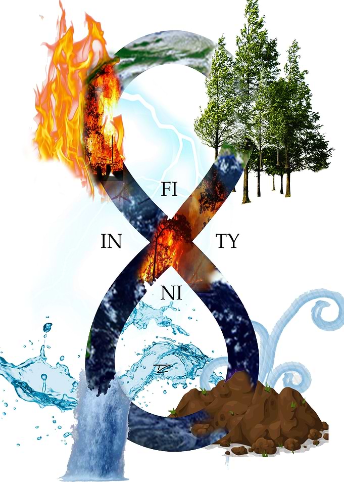 WORLD OF ELEMENTS infinity